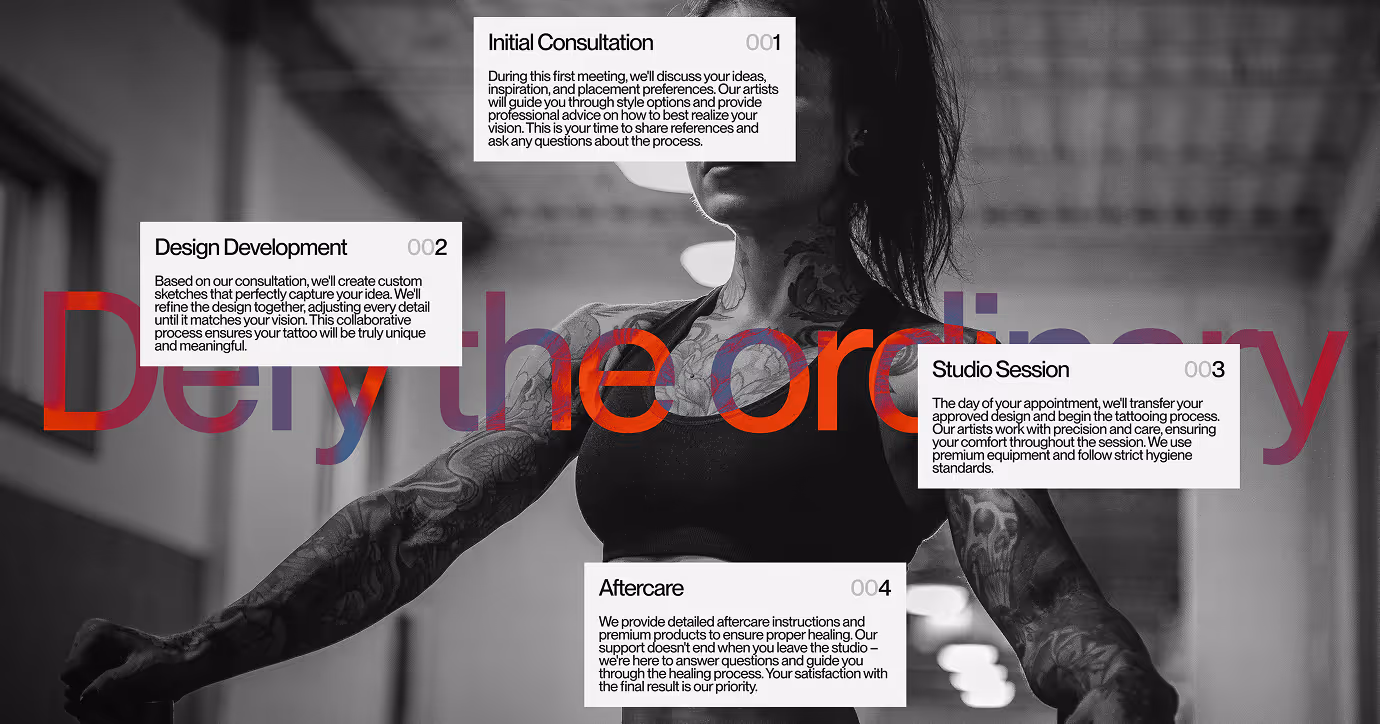 VRTX process section showing four stages — initial consultation, design development, studio session, aftercare