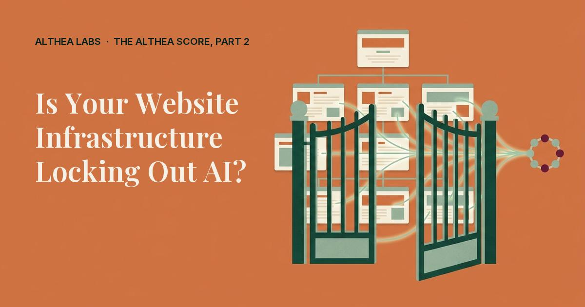 The Althea Score, Part 2: Is Your Website Infrastructure Locking Out AI?