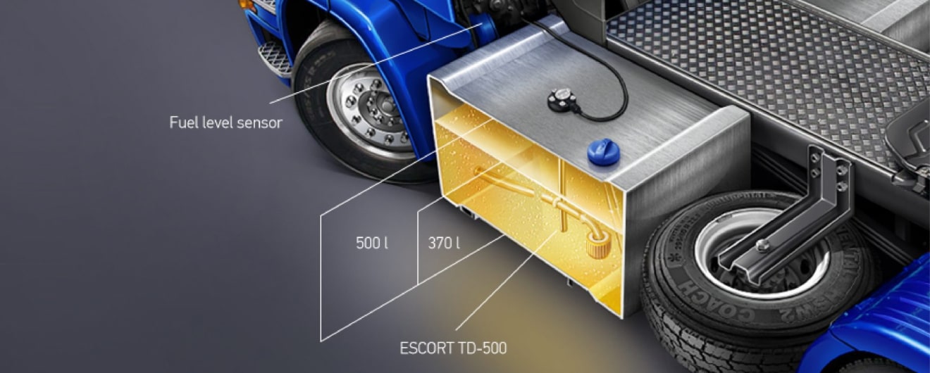 Closing the ‘Fuel Gap’: The Strategic Role of Telematics in UK Fleet Optimisation