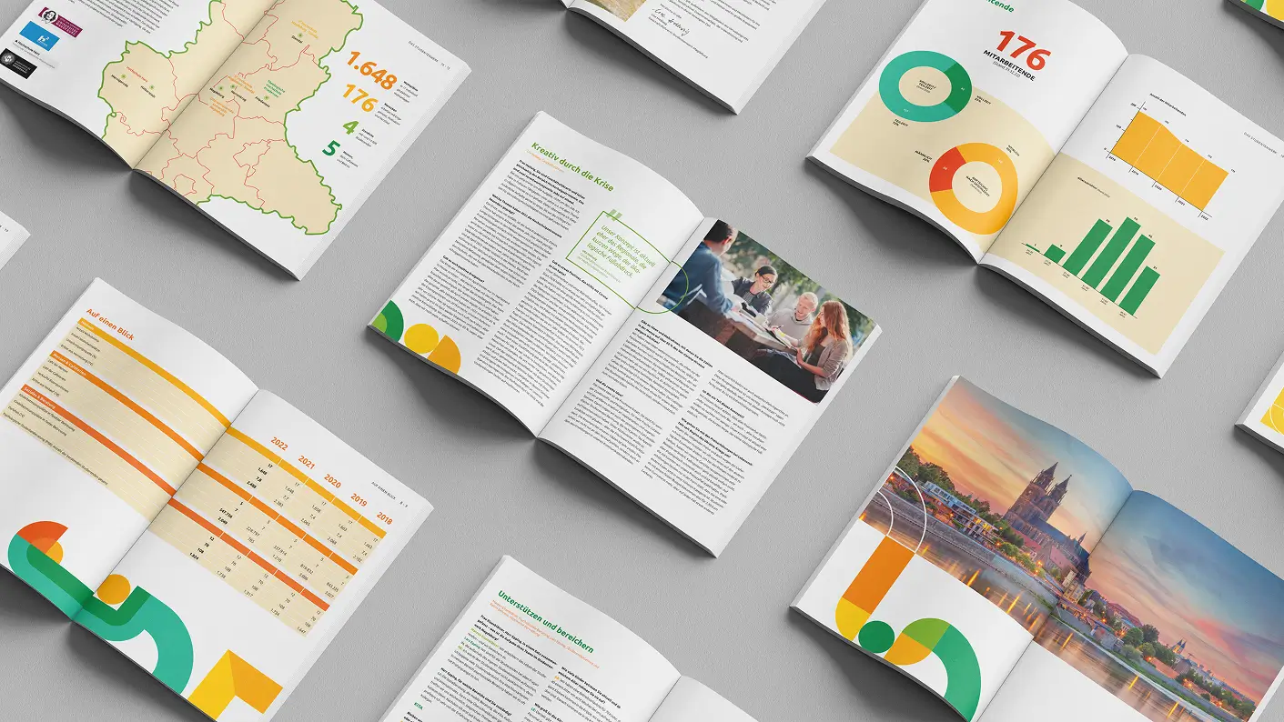 Mehrere aufgeschlagene Seiten eines analogen Geschäftsberichts mit Diagrammen, Tabellen, Texten und einem Foto einer Stadtansicht im neuen Corporate Design.