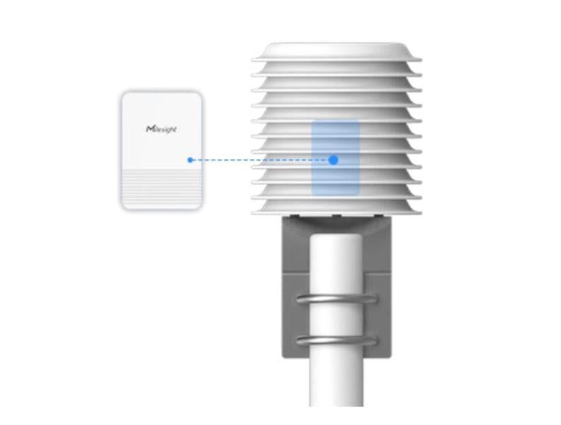 Milesight Sensor Shelter en Stand Kit met UV-bestendige Lamellenbescherming
