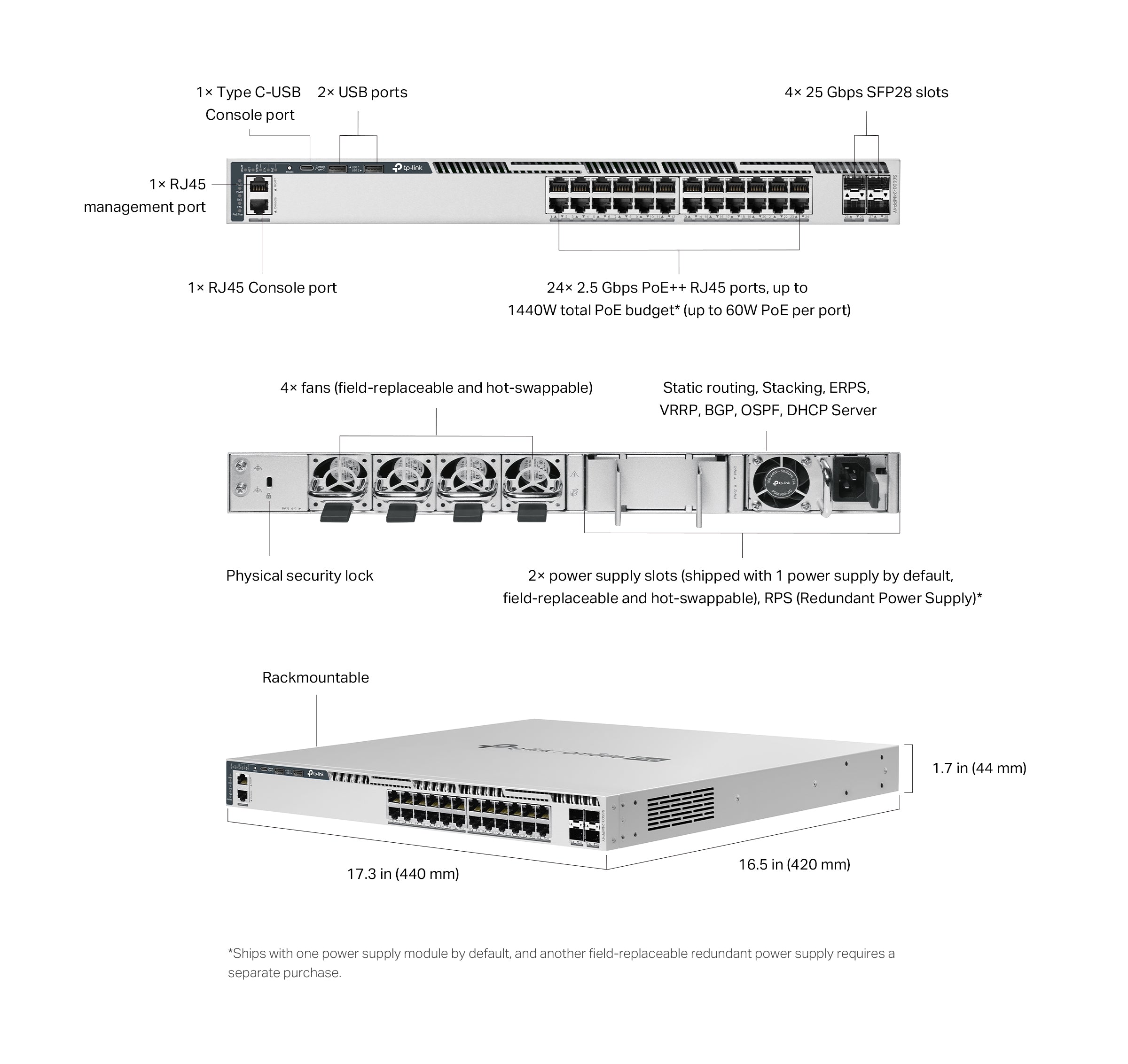 Omada Pro S6500-24MPP4Y 24-poort 2.5G PoE++ L3 Stackable Switch — TP‑Link