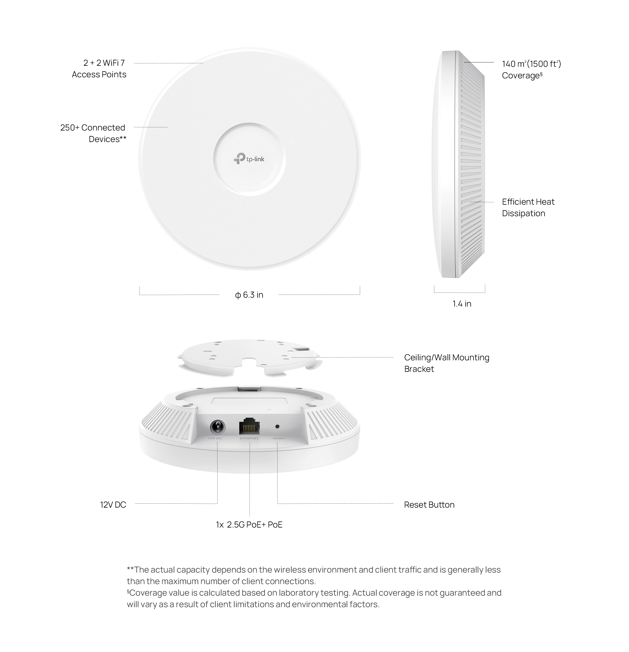 TP-Link Omada EAP723 BE3600 Wi‑Fi 7 access point — 2.5G uplink, Omada SDN