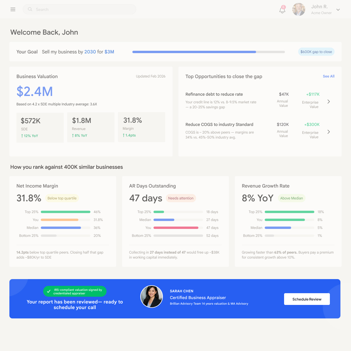 Growth tracking