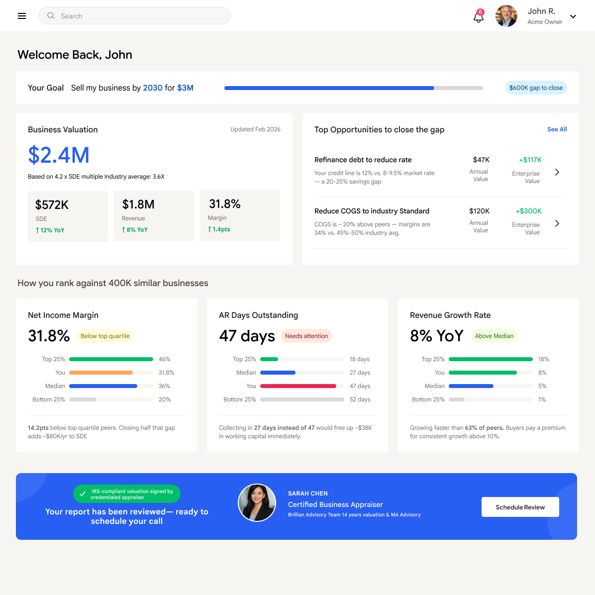 Brillian dashboard