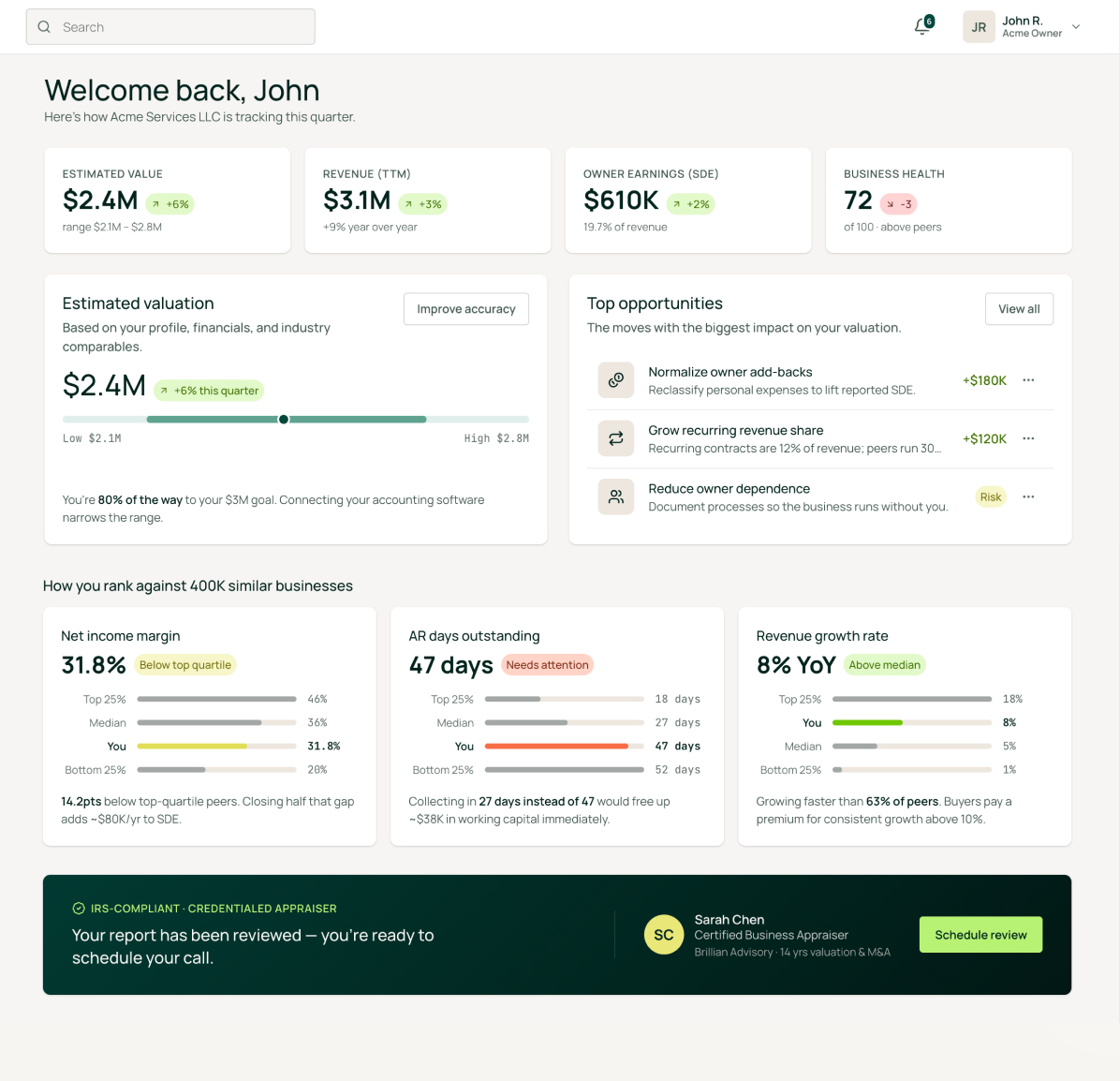 Brillian dashboard