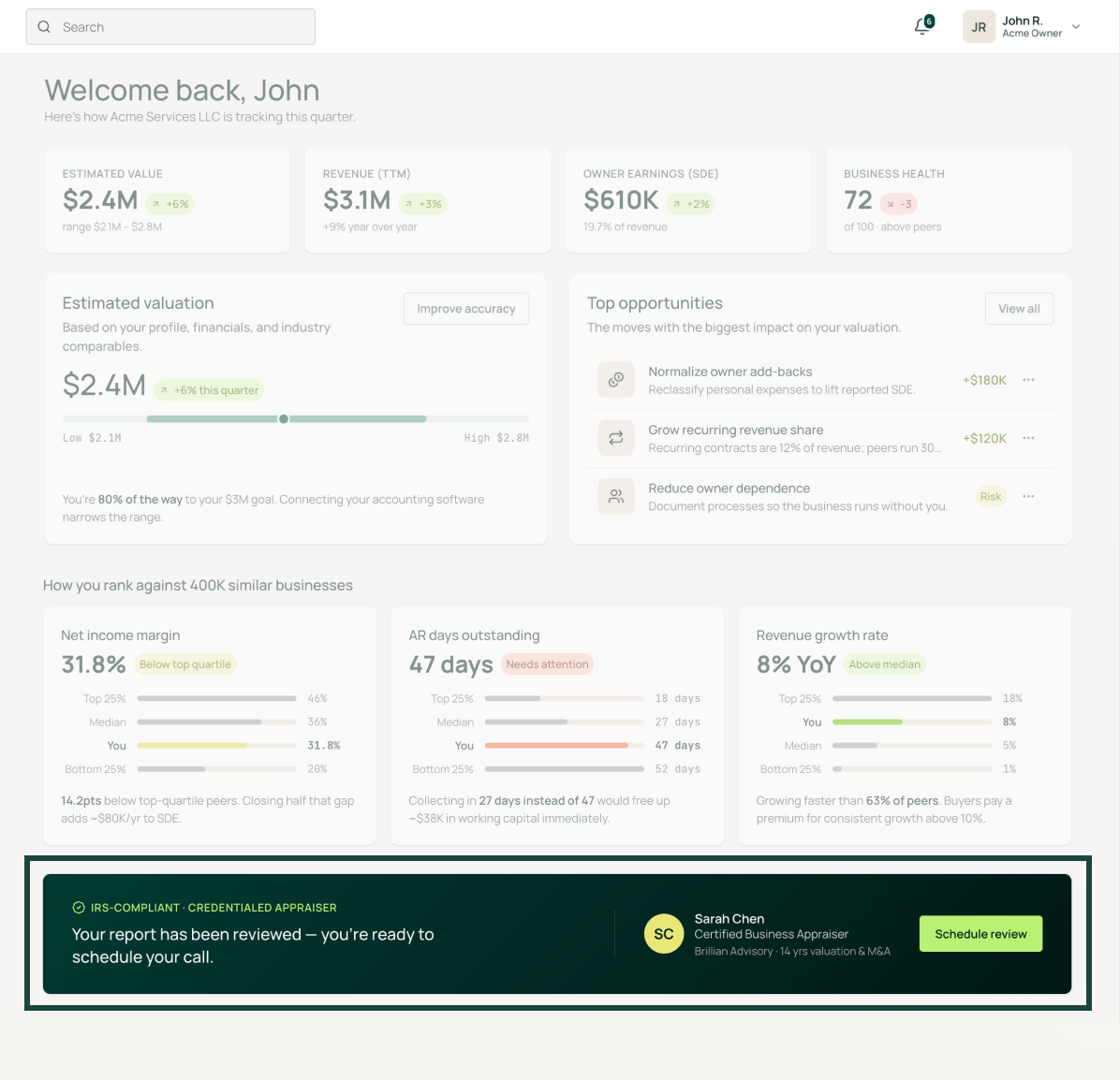 Growth tracking