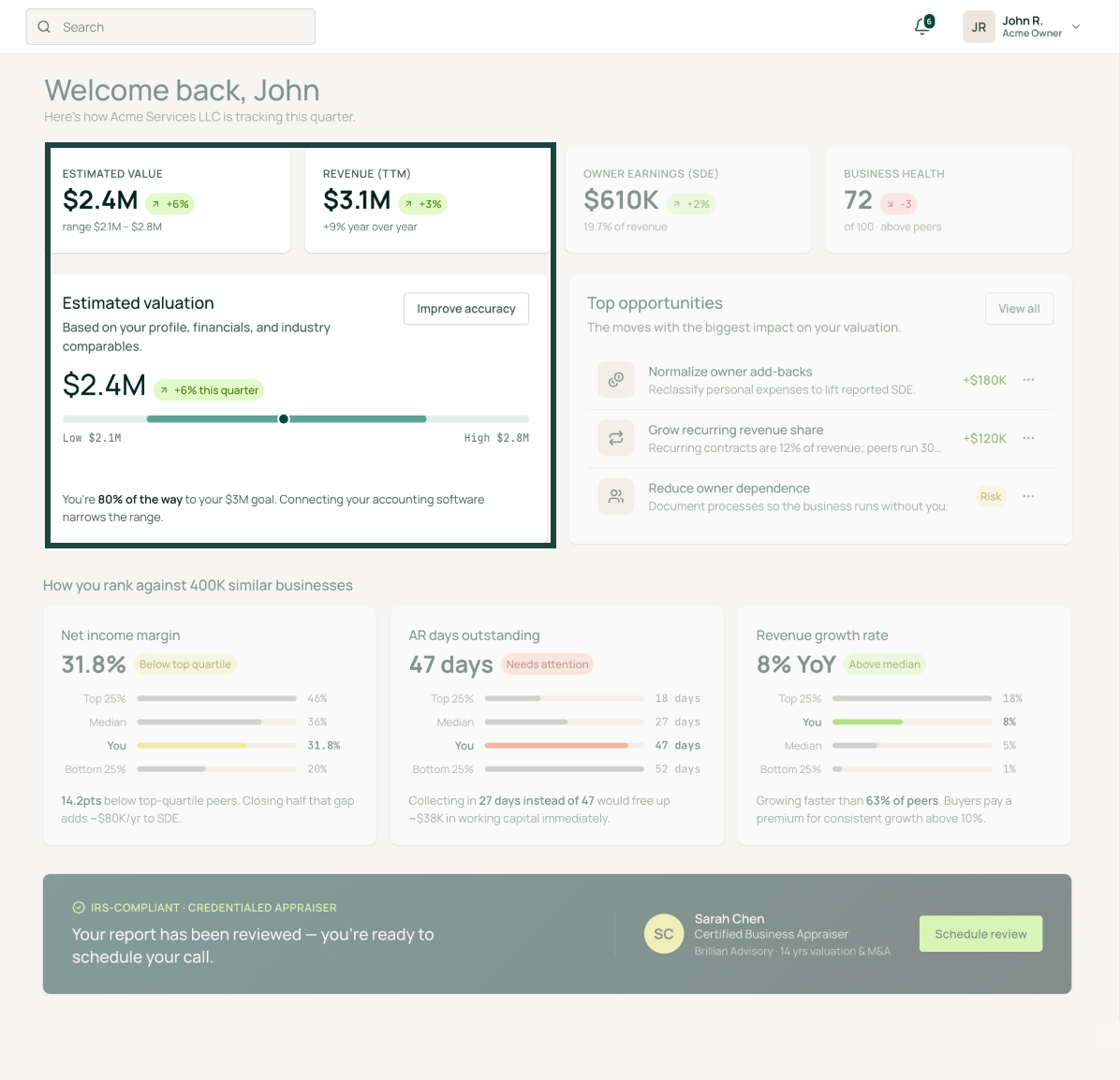 Business valuation dashboard