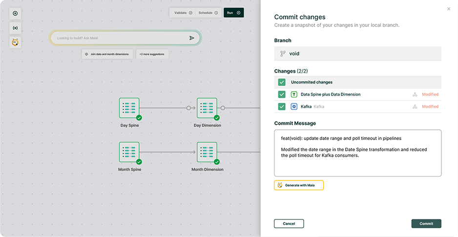 User interface showing a data pipeline with boxes labeled Day Spine to Day Dimension and Month Spine to Month Dimension, and a commit changes panel on the right with branch 'void', modified changes for Data Spine plus Data Dimension and Kafka, and a commit message about updating date range and poll timeout.