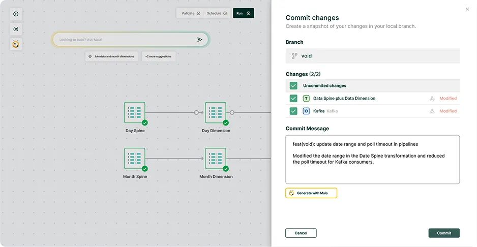 User interface showing a data pipeline with boxes labeled Day Spine to Day Dimension and Month Spine to Month Dimension, and a commit changes panel on the right with branch 'void', modified changes for Data Spine plus Data Dimension and Kafka, and a commit message about updating date range and poll timeout.
