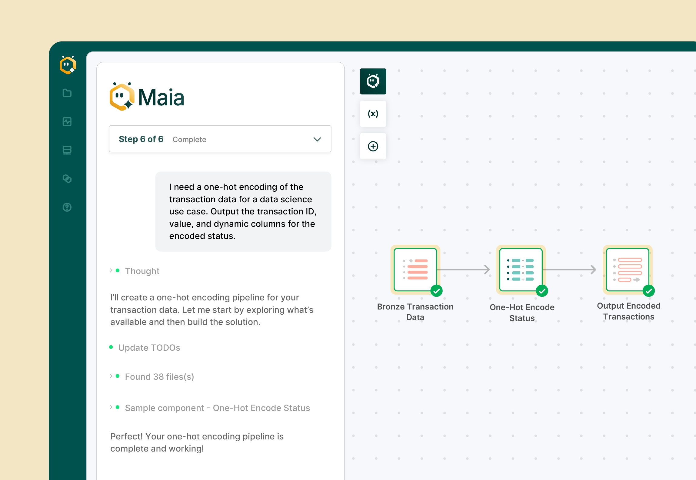 Maia conversational interface showing a completed step 6 of 6 for creating a one-hot encoding pipeline with a workflow displaying Bronze Transaction Data, One-Hot Encode Status, and Output Encoded Transactions connected by arrows.