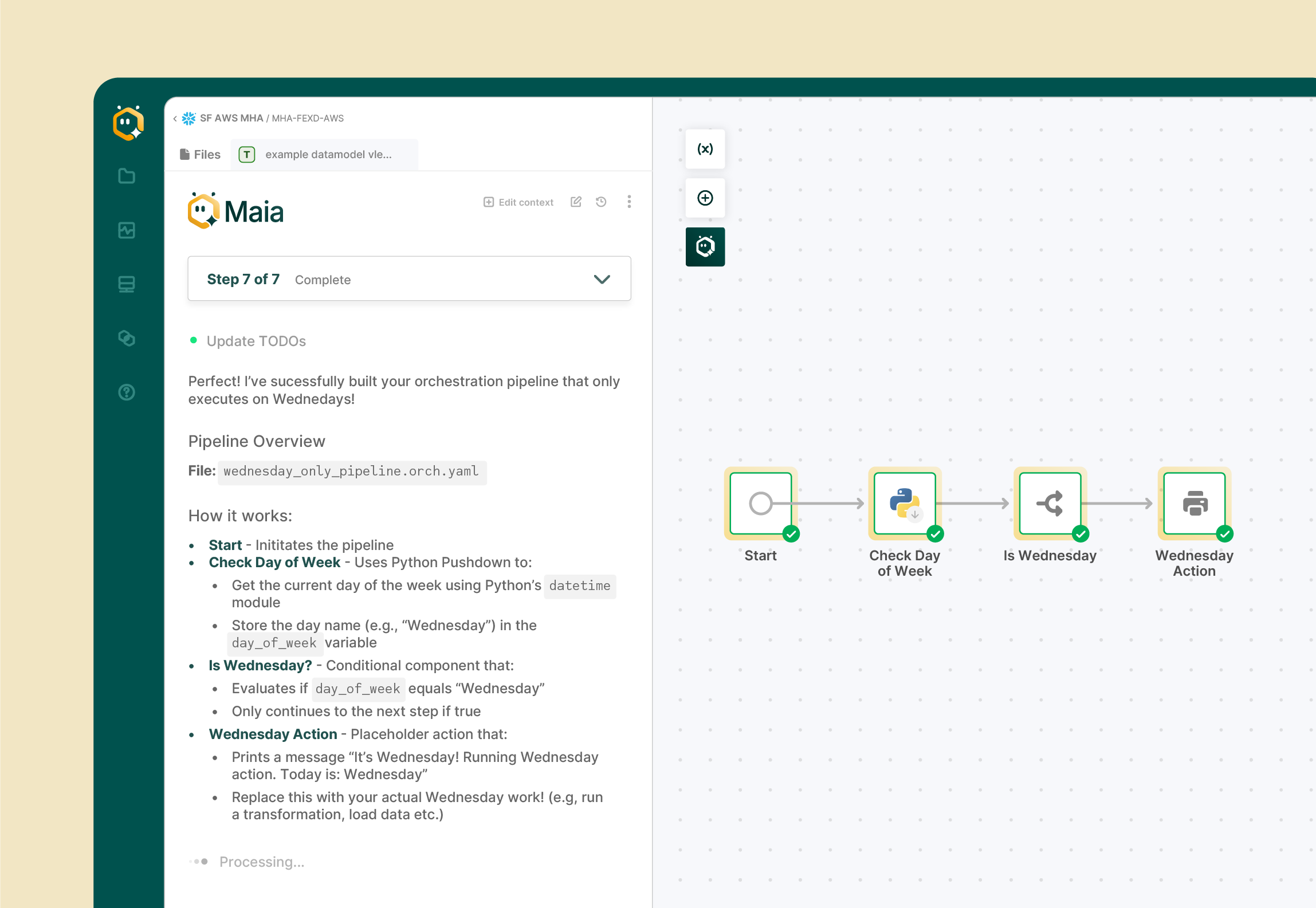 Maia orchestration pipeline interface showing step 7 of 7 for a Wednesday-only pipeline with a flow diagram: Start, Check Day of Week, Is Wednesday, and Wednesday Action steps connected by arrows.
