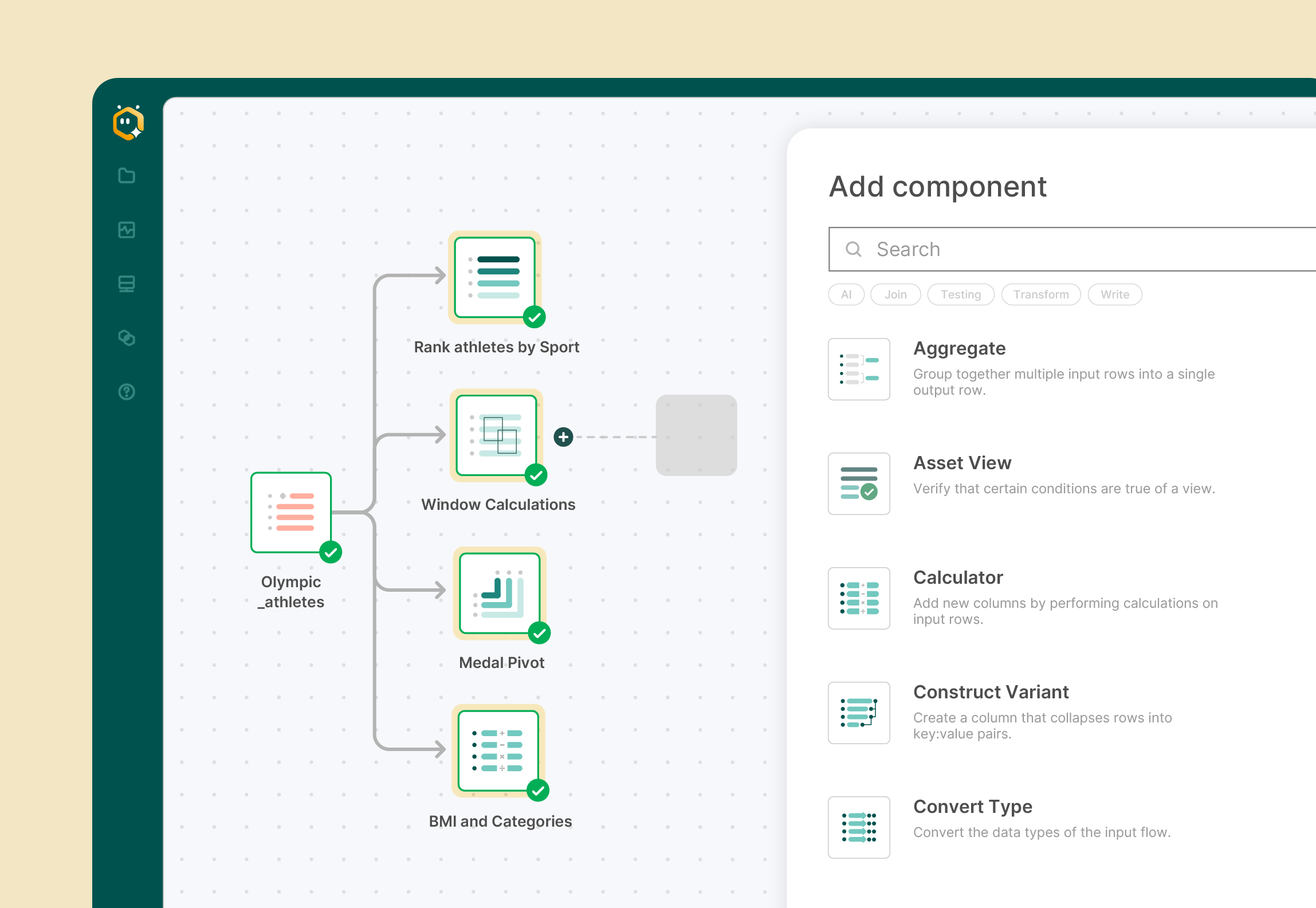 User interface showing a data workflow with an Olympic athletes dataset branching into Rank athletes by Sport, Window Calculations, Medal Pivot, and BMI and Categories, alongside a panel to add components like Aggregate, Asset View, Calculator, Construct Variant, and Convert Type.
