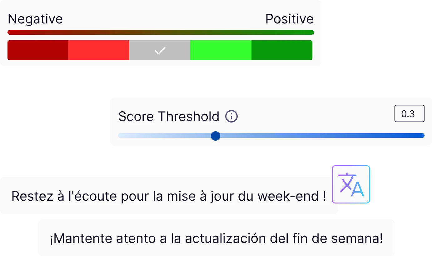 Tone analysis scale from Negative (red) to Positive (green) with a score threshold slider set at 0.3, and messages in French and Spanish about weekend updates.