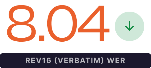 A snapshot of Rev's AI Chat feature that reads "Chat with AI about your transcript" and shows feature options below.