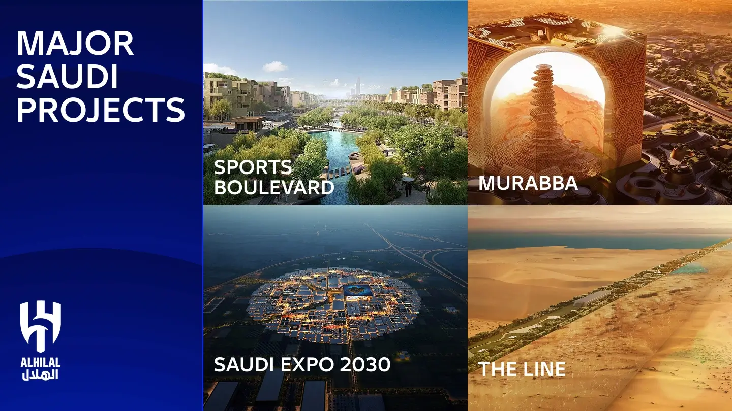 Collage showing four major Saudi projects: Sports Boulevard with greenery and water, Murabba with a futuristic arch and pagoda structure, Saudi Expo 2030 aerial view of a circular city, and The Line showing a linear development through a desert.