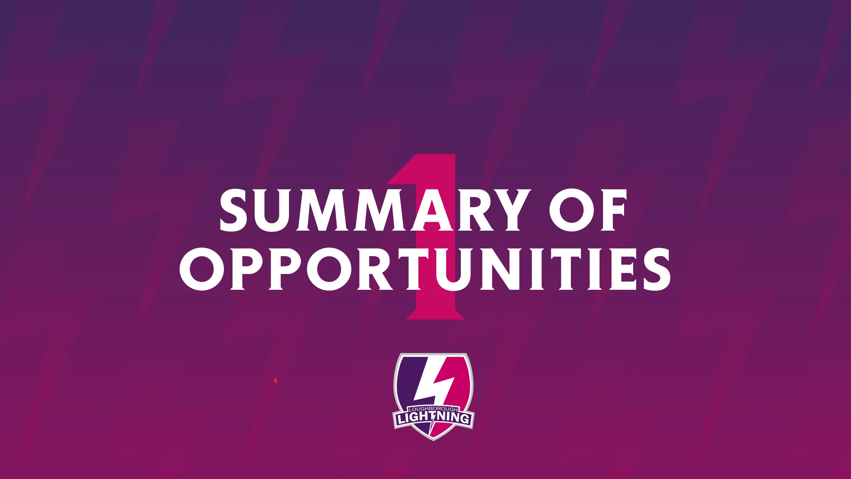 Loughborough Lightning hero slide