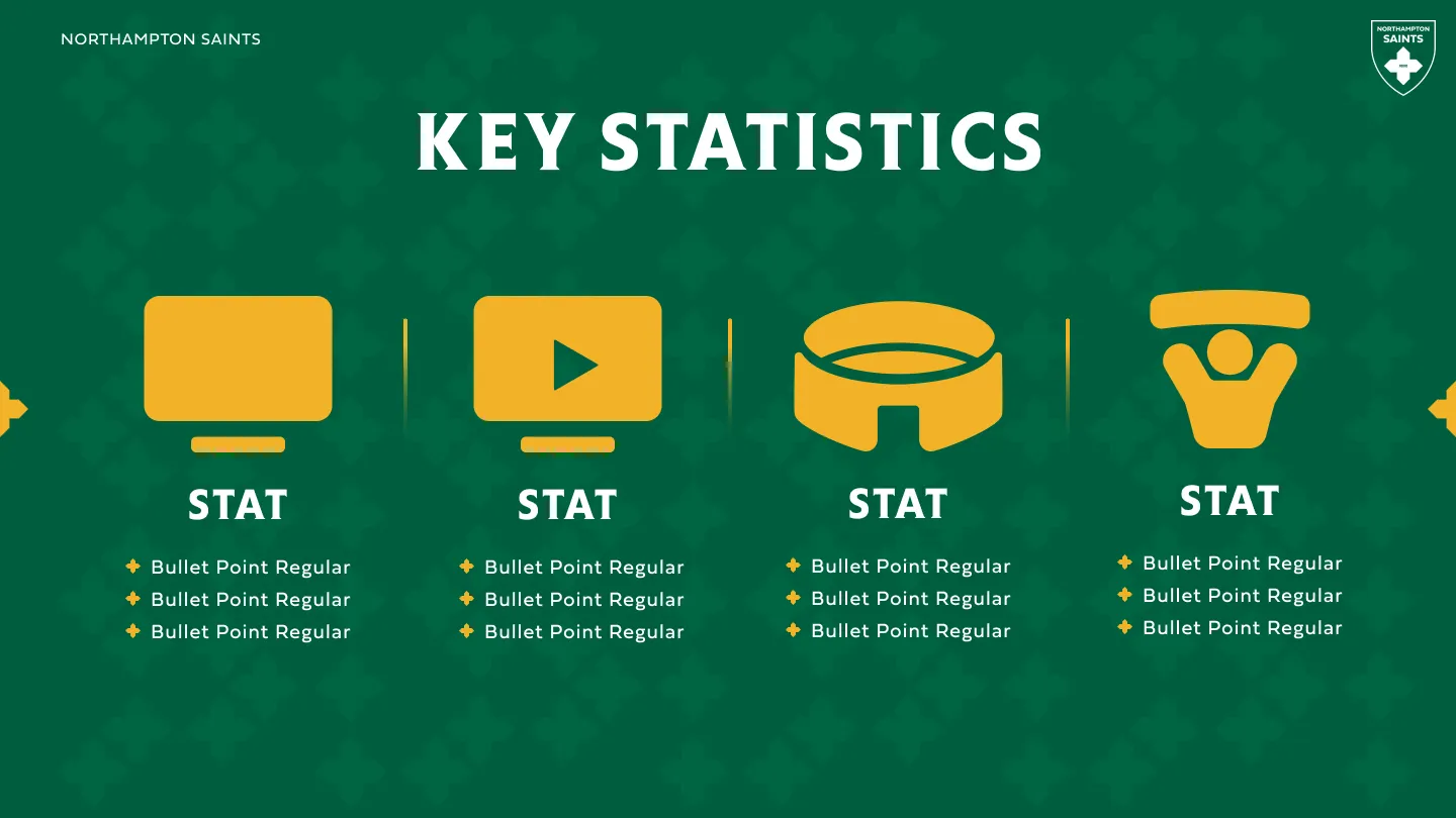 Northampton Saints - Icons & Stats