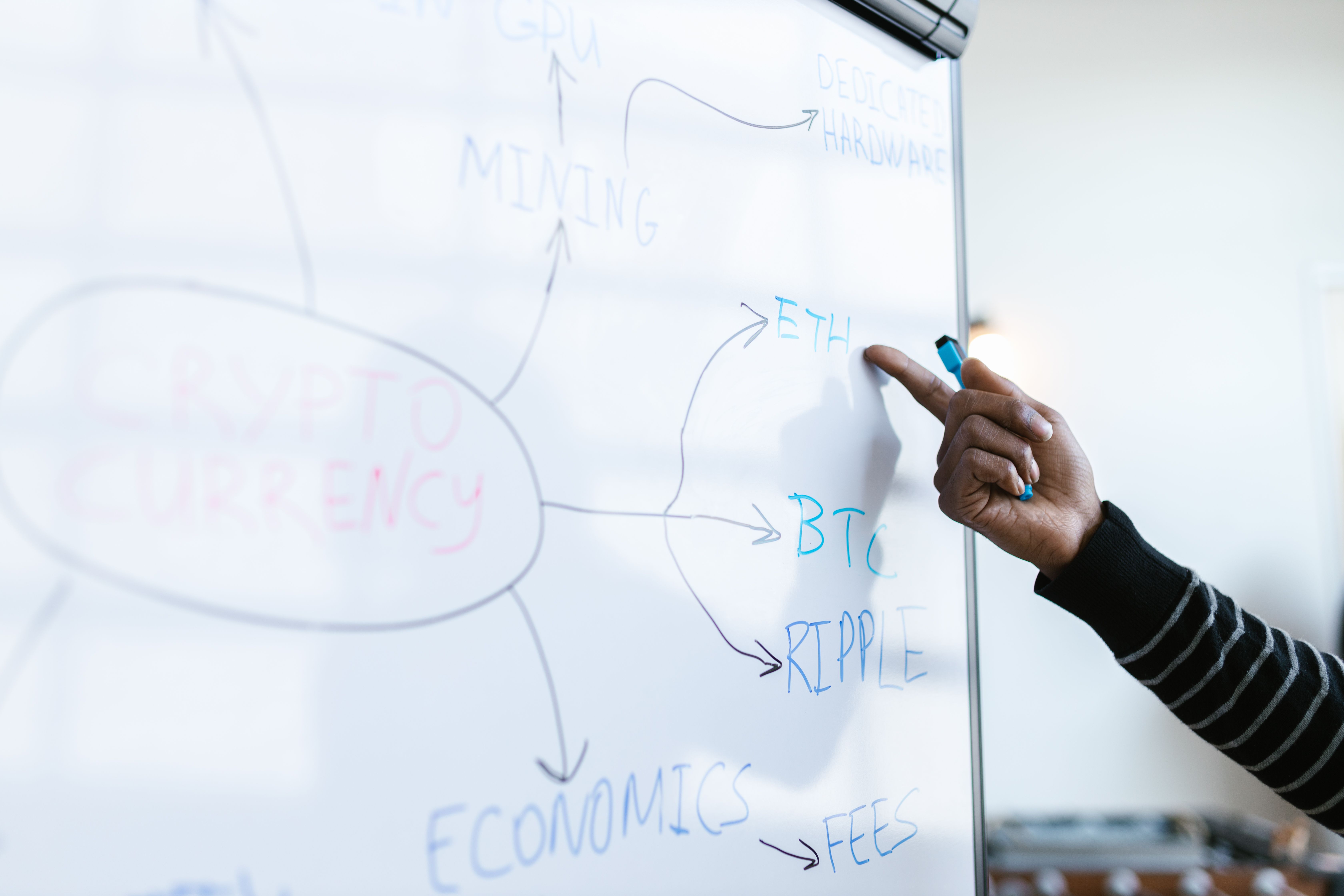 Findem vs Eightfold: Attribute-Based Recruiting vs AI Talent Intelligence (2026)