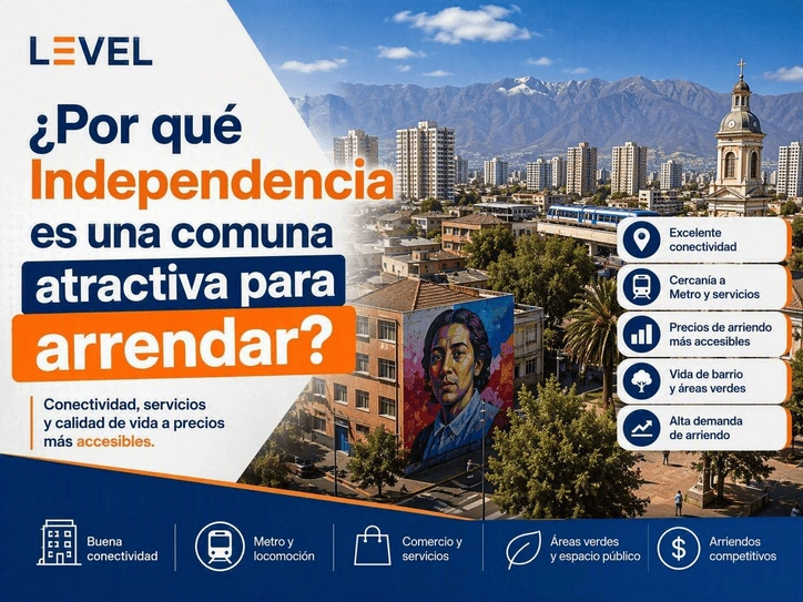 ¿Por qué Independencia es una comuna atractiva para arrendar?