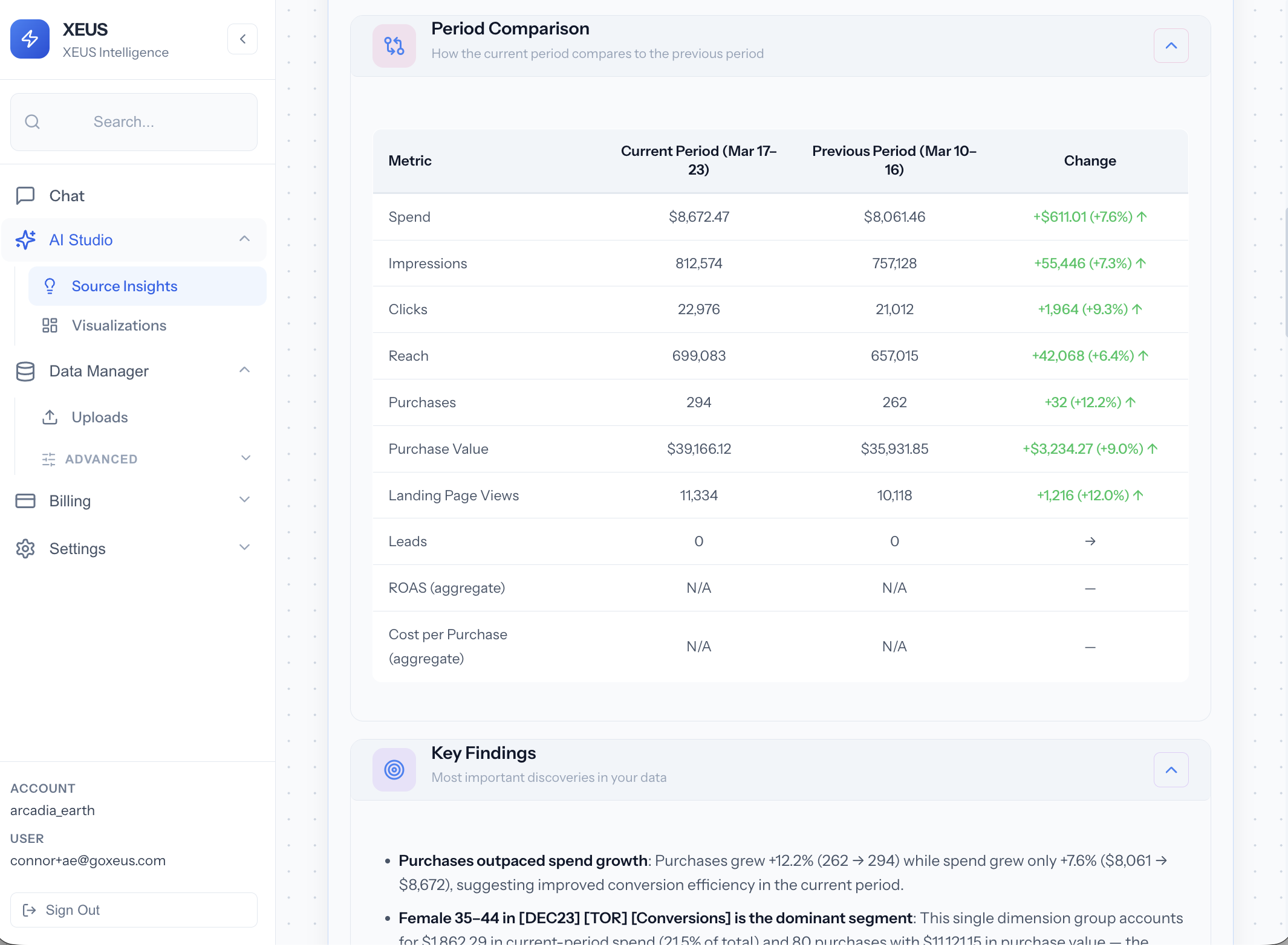 XEUS Source Insights