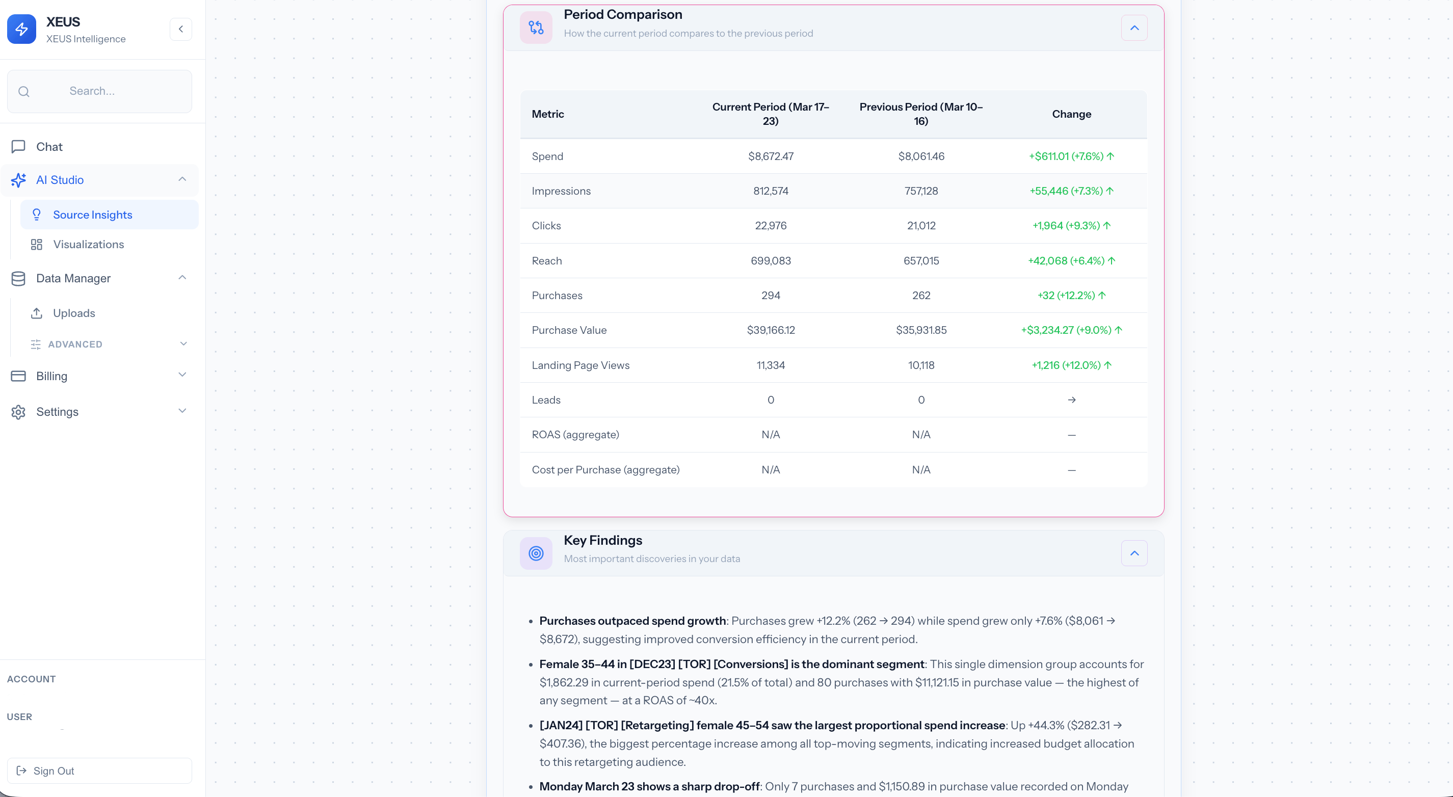 XEUS Source Insights — AI-powered analysis