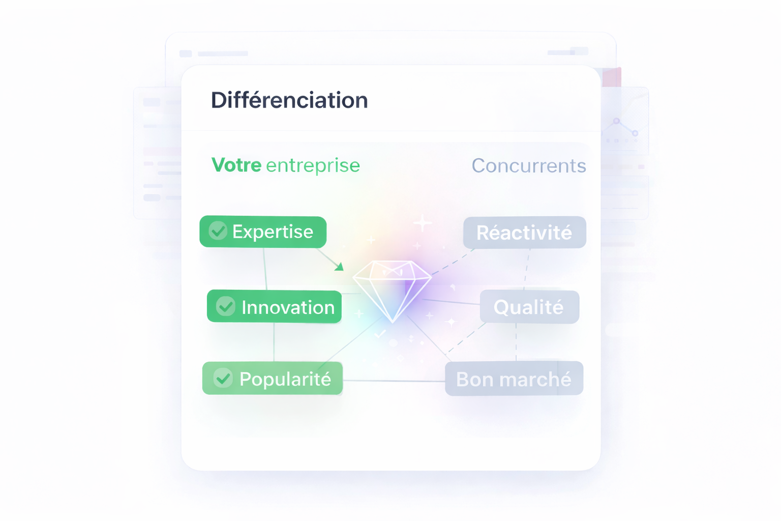 Points de différenciation Segmentia - Identifier vos forces sur ChatGPT