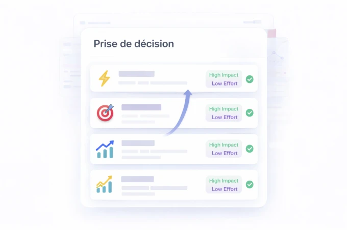Tableau comparatif de visibilité sur ChatGPT montrant Votre entreprise en tête avec 84%, suivi de plusieurs concurrents avec des pourcentages inférieurs.