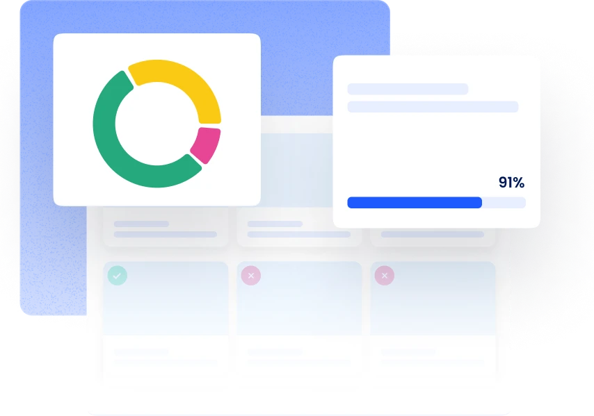 Streamlined Compliance