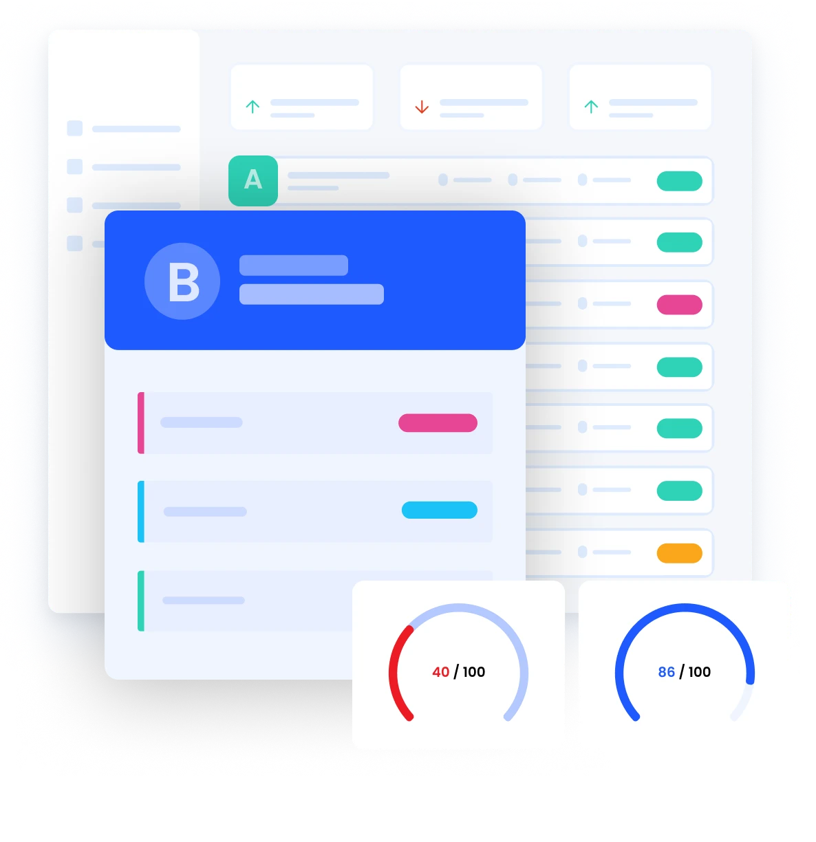 Get comprehensive, actionable scoring and reporting