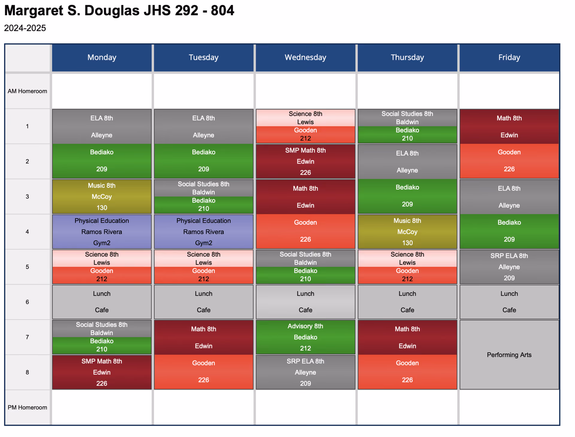 Weekly class schedule for Margaret S Douglas JHS 292 grade 8 room 804