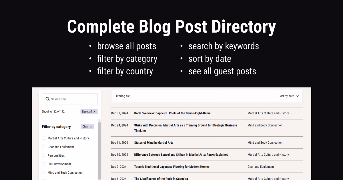 Blog post directory announcement banner