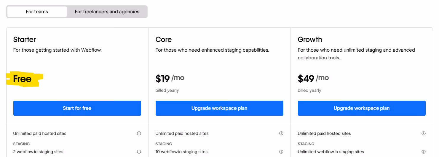 Webflow workspace plans