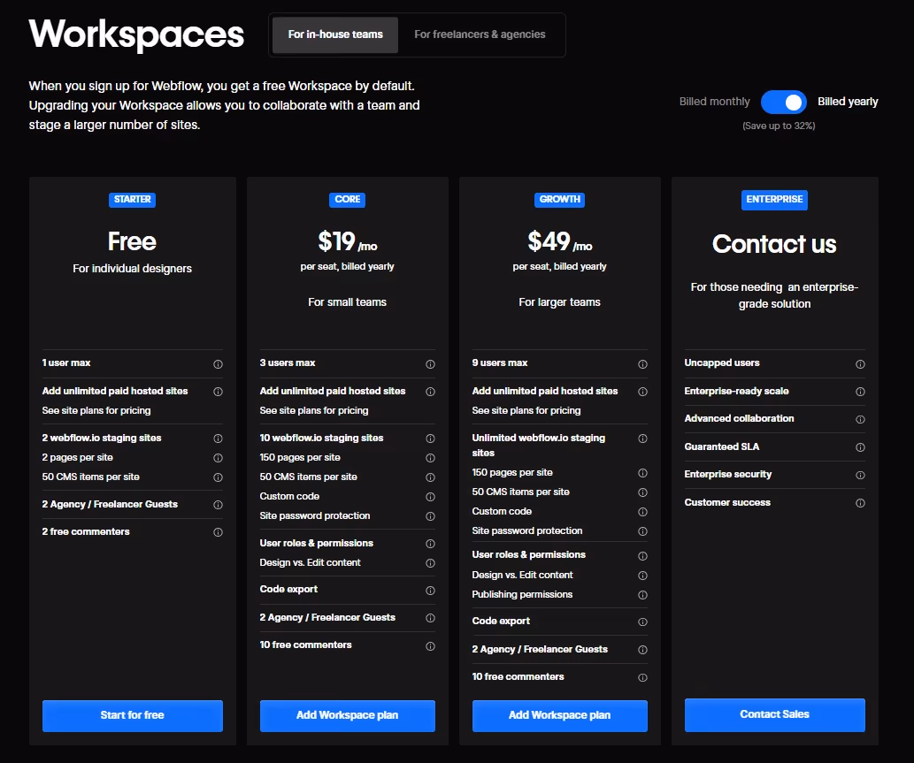 Webflow Workspace Plan Prices