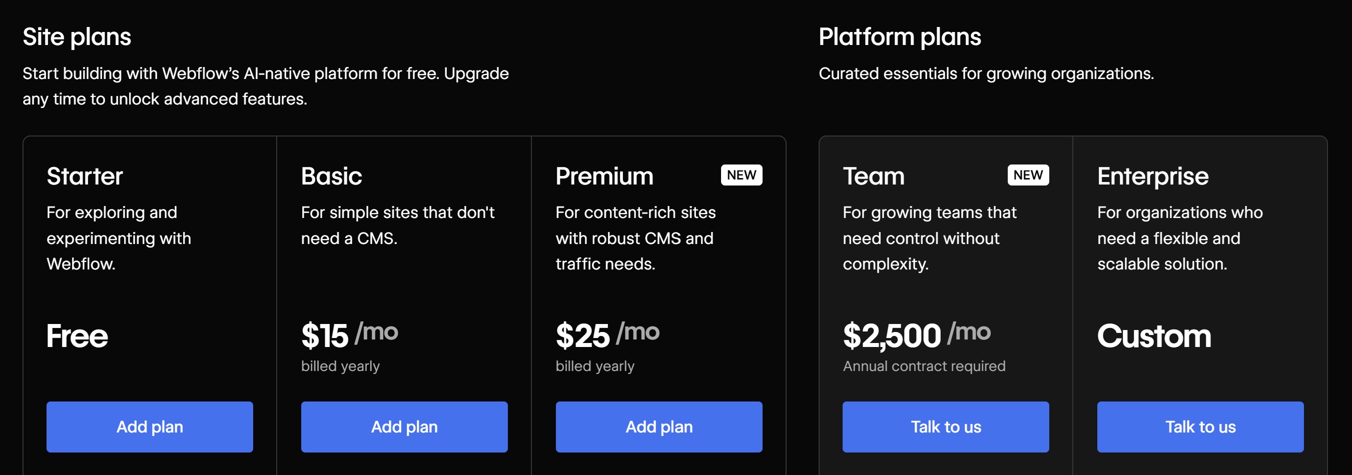 webflow 2026 site and platform plans pricing