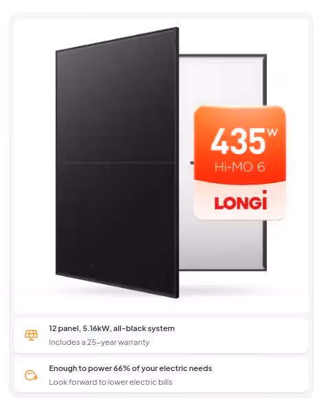 A marketing image of a Longi 435 watt panel