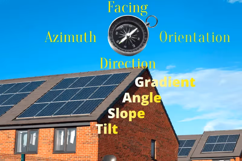 Solar panels on a red brick house roof with words highlighting solar orientation factors like azimuth, tilt, and angle.