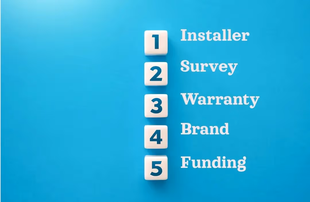 Illustration depicting the five steps to getting a heat pump explained in this article