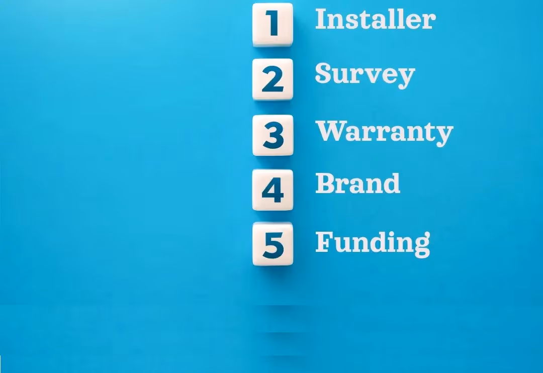 Illustration depicting the five steps to getting a heat pump explained in this article