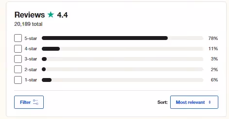 Screenshot of Vaillant customer rating scores on TrustPilot