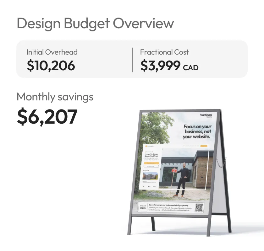 A preview of monthly savings of $6,207 per month when switching to Fractional Design. This is an example of savings.