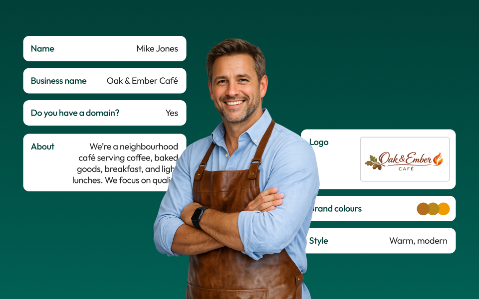 A man smiling with hims arms crossed. White cards are in the background that show that his account setup items are completed.