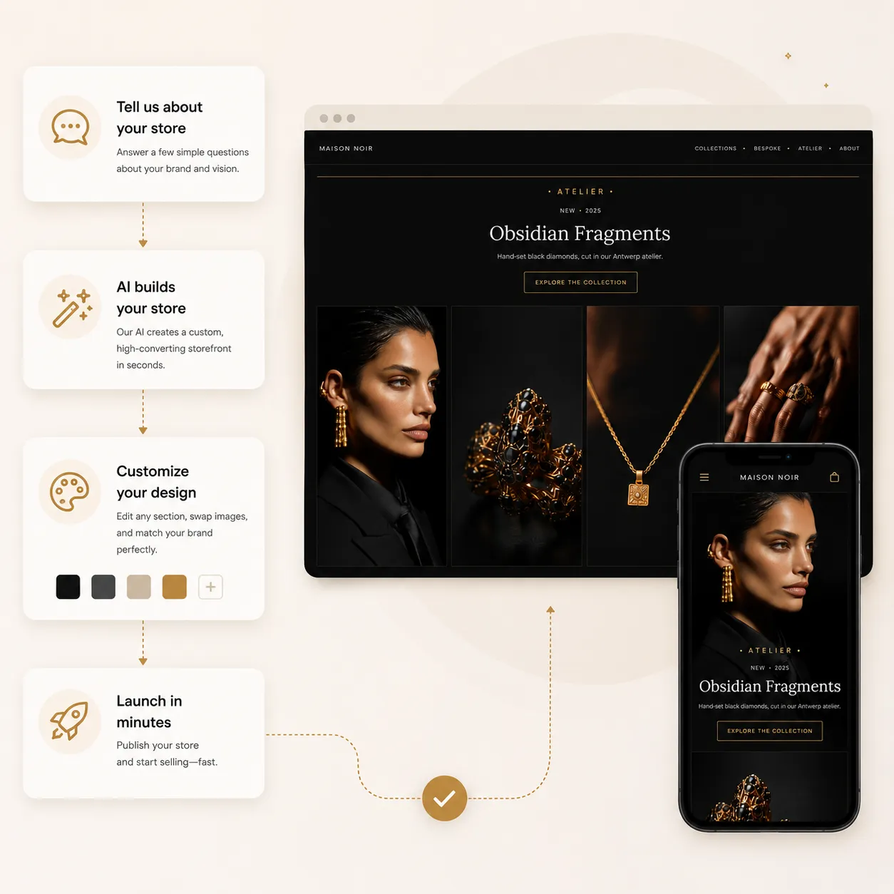Process flow for creating a custom online store with AI, showing a luxury jewelry website on desktop and mobile.