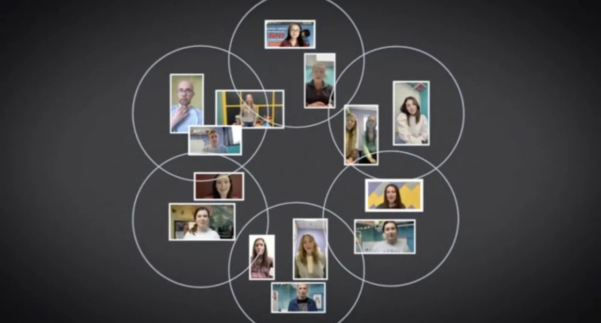 Virtual meeting grid with multiple people in circular clusters on a dark background.