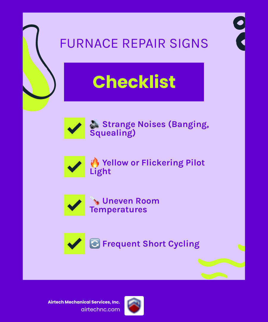 Infographic showing key indicators homeowners need furnace repair: strange noises like banging or squealing, yellow or flickering pilot light, rooms heating unevenly, frequent cycling on and off, rising energy bills without usage changes, and visible rust or cracks on furnace components - furnace repair in swansboro, nc infographic checklist-fun-neon