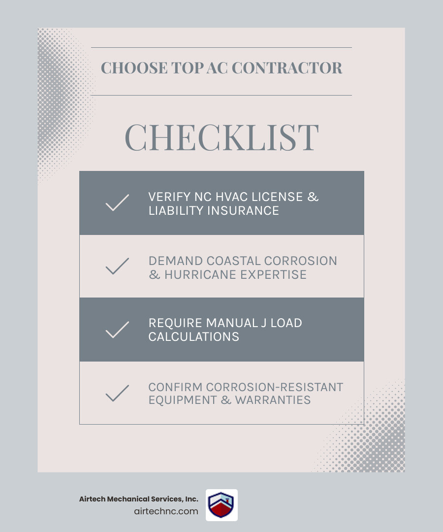 Infographic showing 7 key steps to choosing the best AC installation contractor in Atlantic Beach NC - ac installation in Infographic showing 7 key steps to choosing the best AC installation contractor in Atlantic Beach NC - ac installation in
