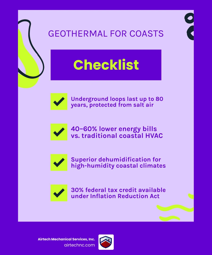 Infographic: Geothermal system pros and cons for coastal homes — benefits vs. challenges at a glance infographic