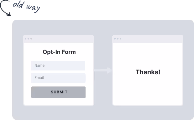 Old way marketing online