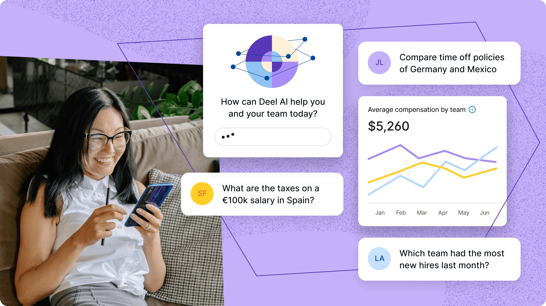 Deel promotional image illustrating workforce questions and compensation insights