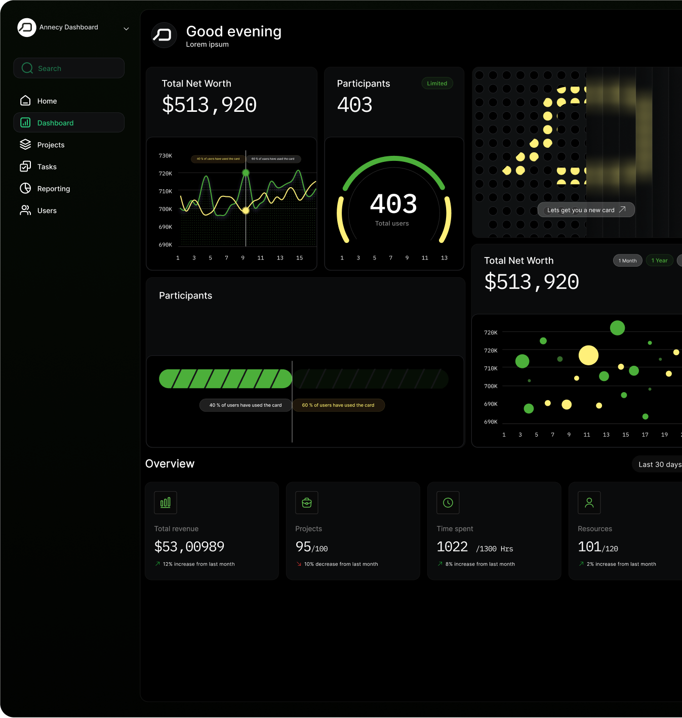 Finance Webflow Template - Annecy- Designed by Azwedo.com and Wedoflow.com